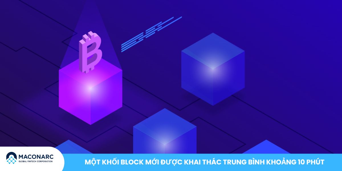 Bitcoin Halving 2024 - 2028: Lịch sử, tác động giá và chiến lược đầu tư Một khối Block mới được khai thác trung bình khoảng 10 phút