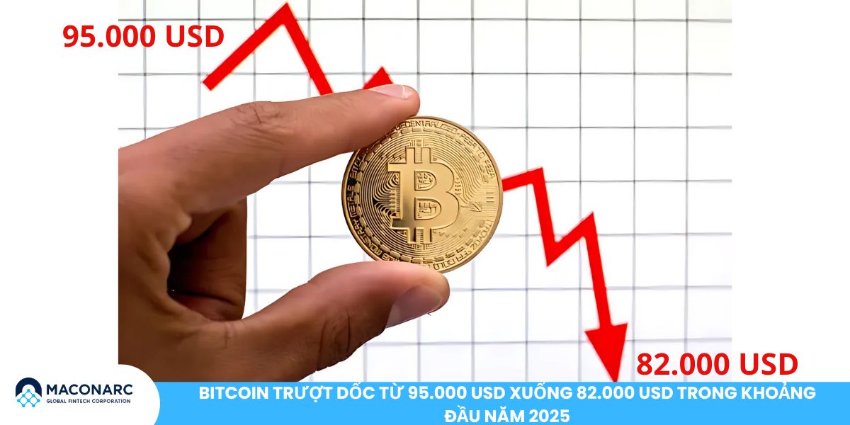 Bitcoin không phải là tiền mà là vàng số - Góc nhìn từ giới chuyên gia và thực tiễn thị trường Bitcoin trượt dốc từ 95.000 USD xuống 82.000 USD trong khoảng đầu năm 2025