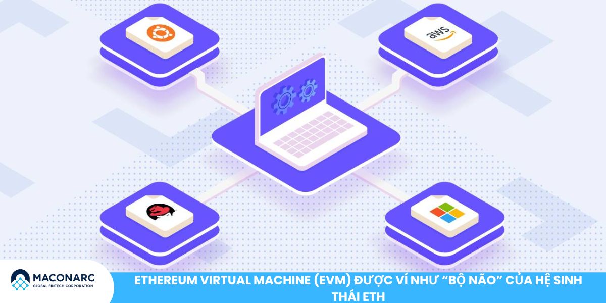 Công nghệ của ETH - Nền tảng đột phá định hình tương lai Blockchain Ethereum Virtual Machine (EVM) được ví như “bộ não” của hệ sinh thái ETH