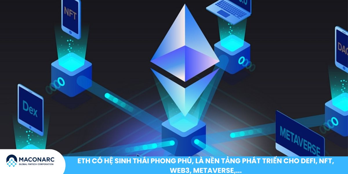 ETH và Bitcoin: So sánh chi tiết hai đồng tiền mã hóa lớn nhất thị trường ETH có hệ sinh thái phong phú, là nền tảng phát triển cho DeFi, NFT, Web3, Metaverse,...