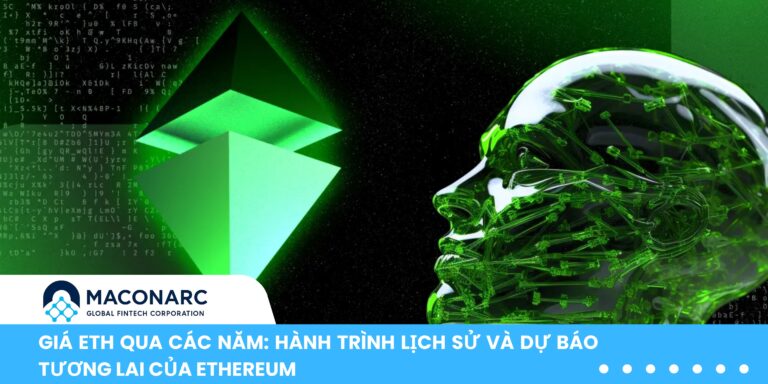 Giá ETH qua các năm