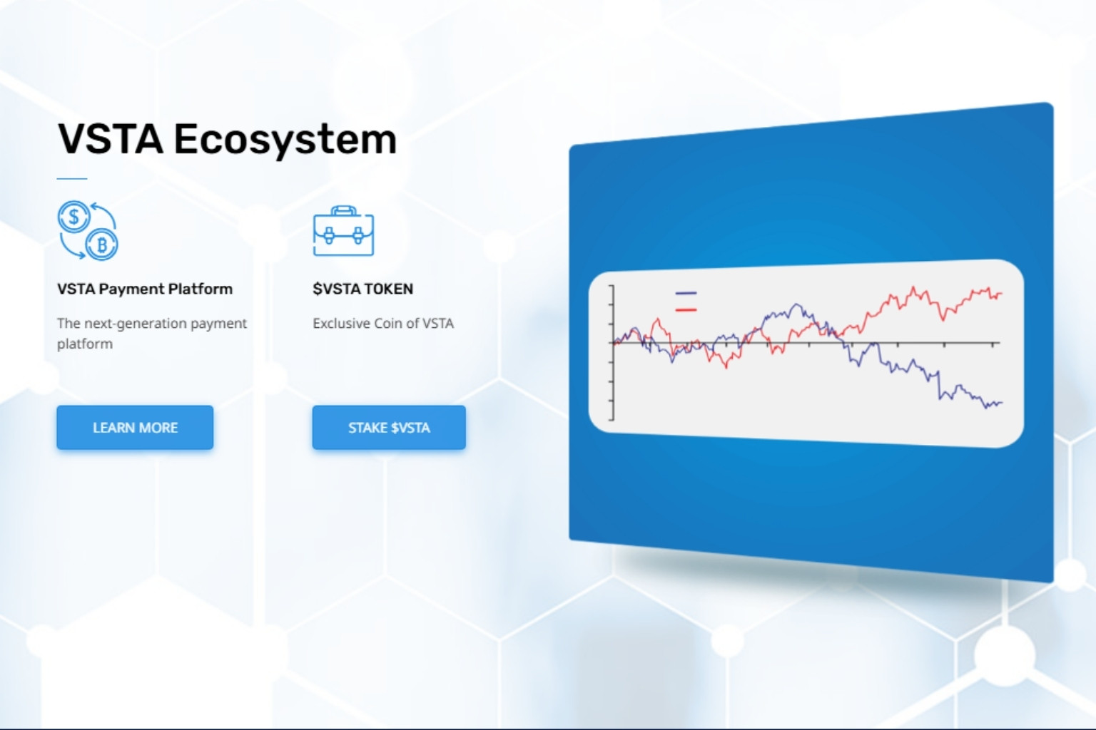 VSTA sản phẩm chiến lược của MACONARC