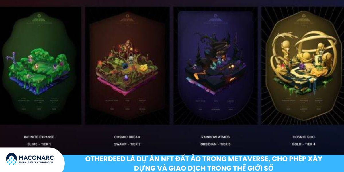 Otherdeed là dự án NFT đất ảo trong Metaverse, cho phép xây dựng và giao dịch trong thế giới số