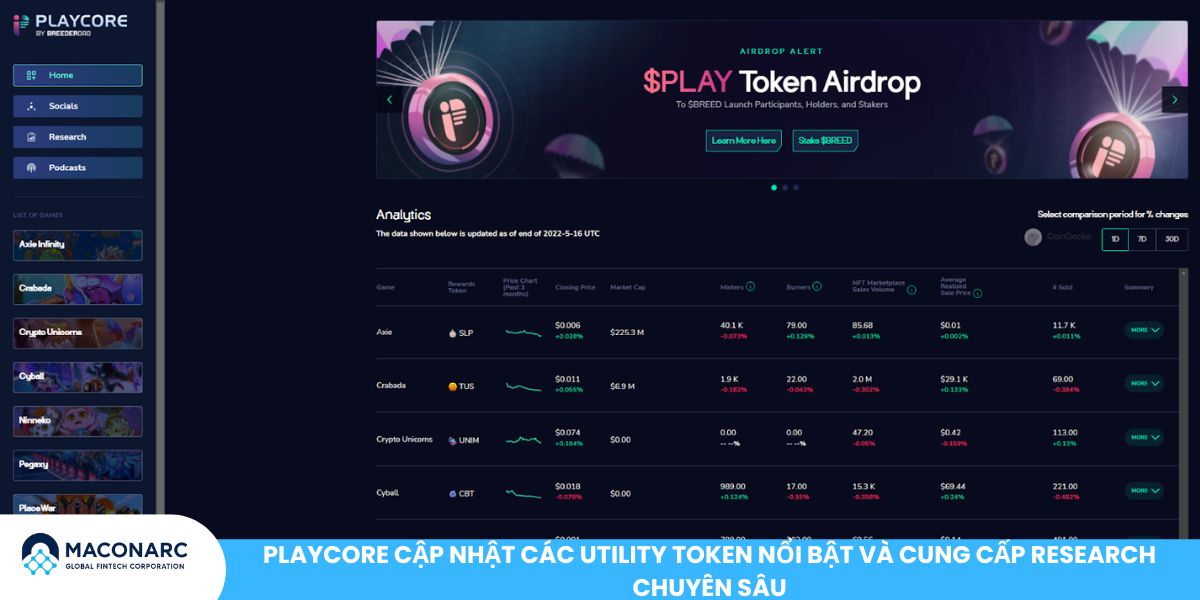 Playcore cập nhật các utility token nổi bật và cung cấp research chuyên sâu