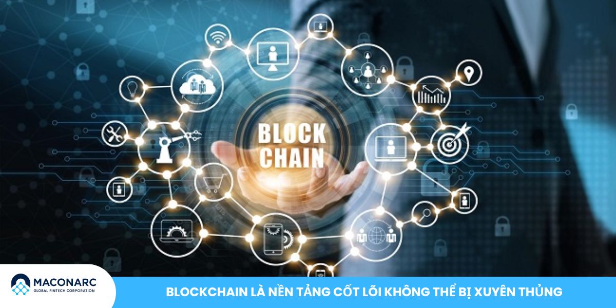 Blockchain là nền tảng cốt lõi không thể bị xuyên thủng