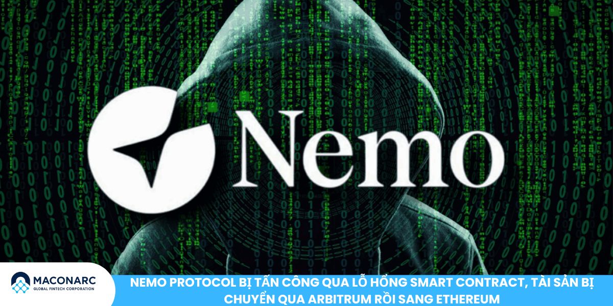 Giao thức DeFi Nemo Protocol bị hack: Hacker chiếm đoạt 2,4 triệu USD trên blockchain Sui Nemo Protocol bị tấn công qua lỗ hổng smart contract, tài sản bị chuyển qua Arbitrum rồi sang Ethereum
