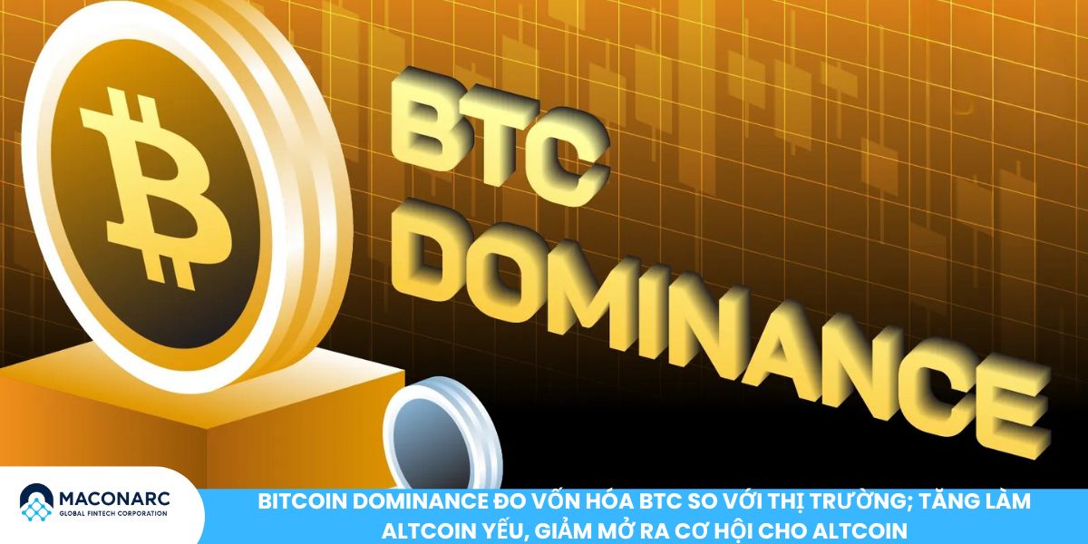Bitcoin Dominance đo vốn hóa BTC so với thị trường; tăng làm Altcoin yếu, giảm mở ra cơ hội cho Altcoin