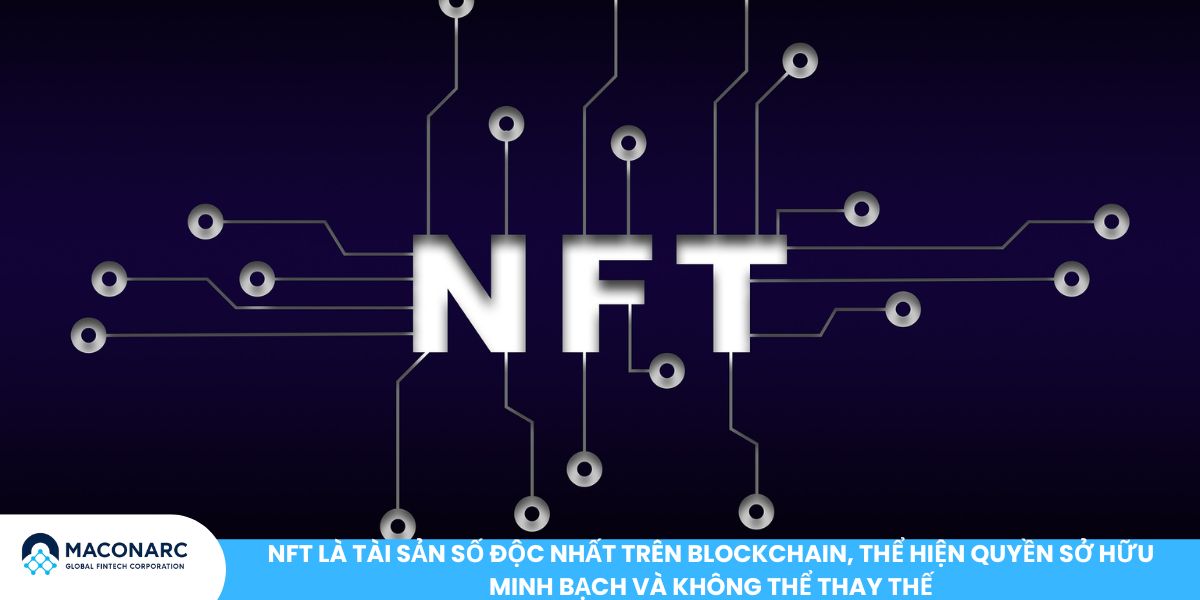 NFT là tài sản số độc nhất trên blockchain, thể hiện quyền sở hữu minh bạch và không thể thay thế