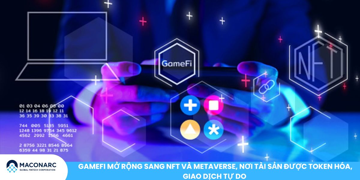 Sức ảnh hưởng của GameFi đối với tiền kỹ thuật số: Xu hướng đang thay đổi thị trường Crypto GameFi mở rộng sang NFT và Metaverse, nơi tài sản được token hóa, giao dịch tự do